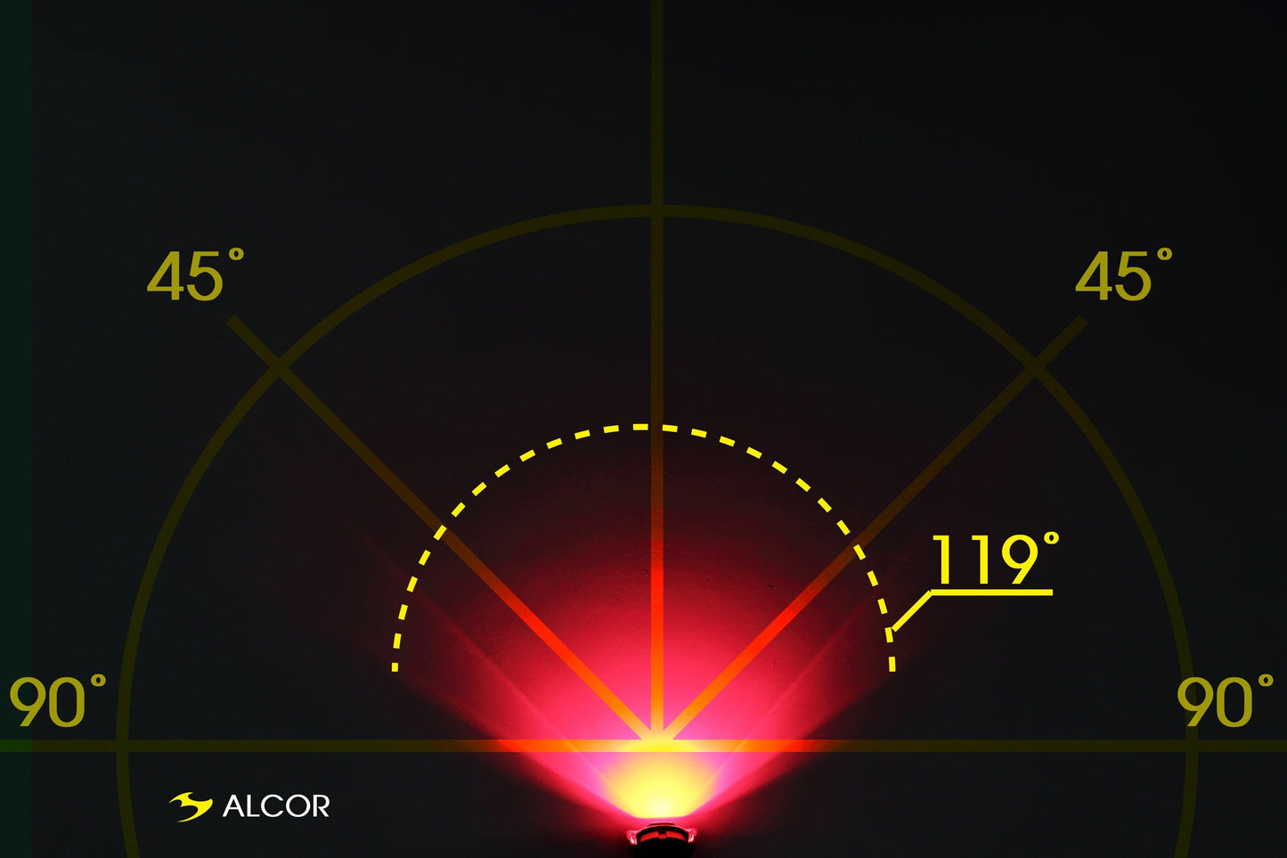 Alcor