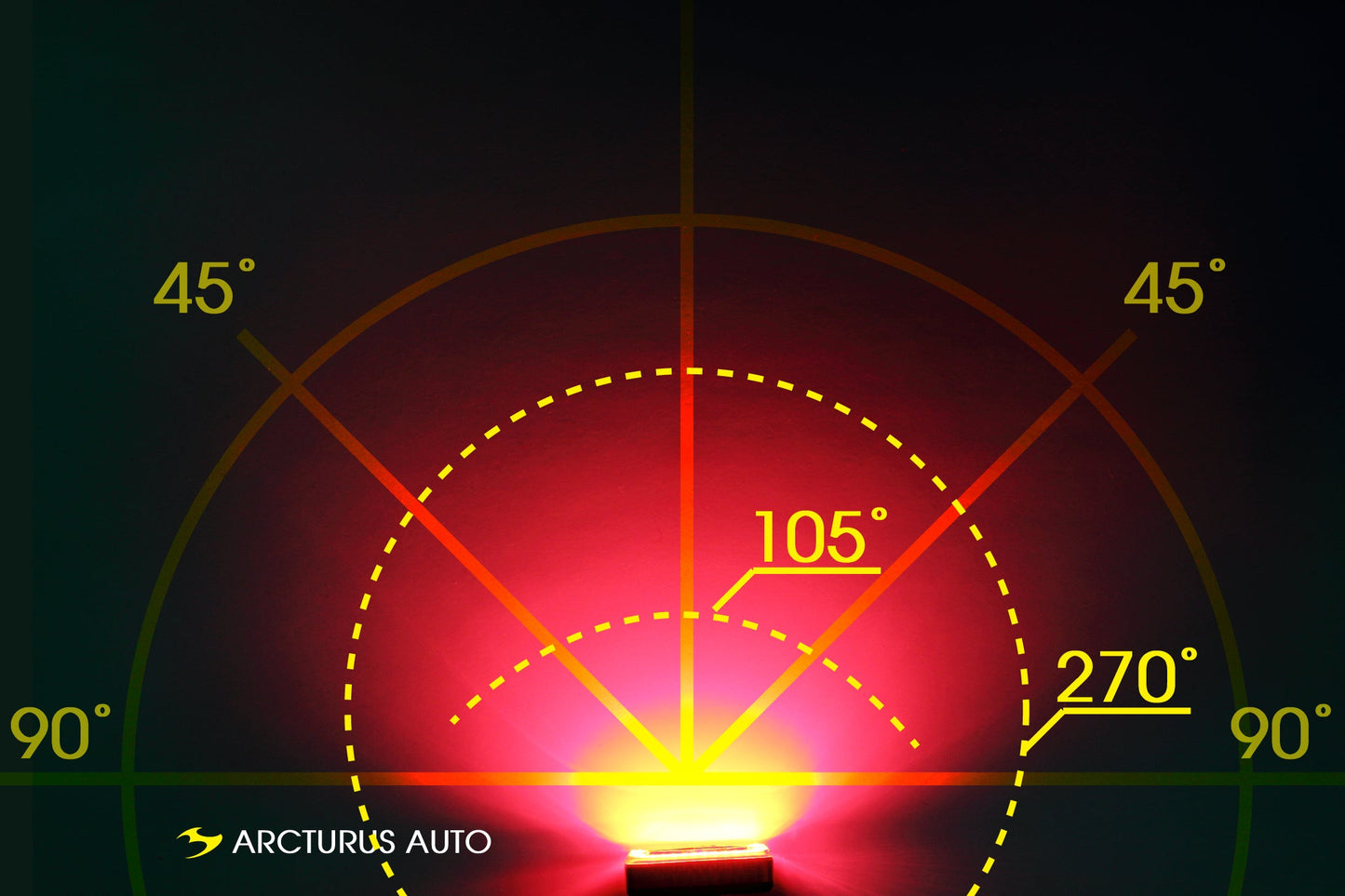 Arcturus Auto