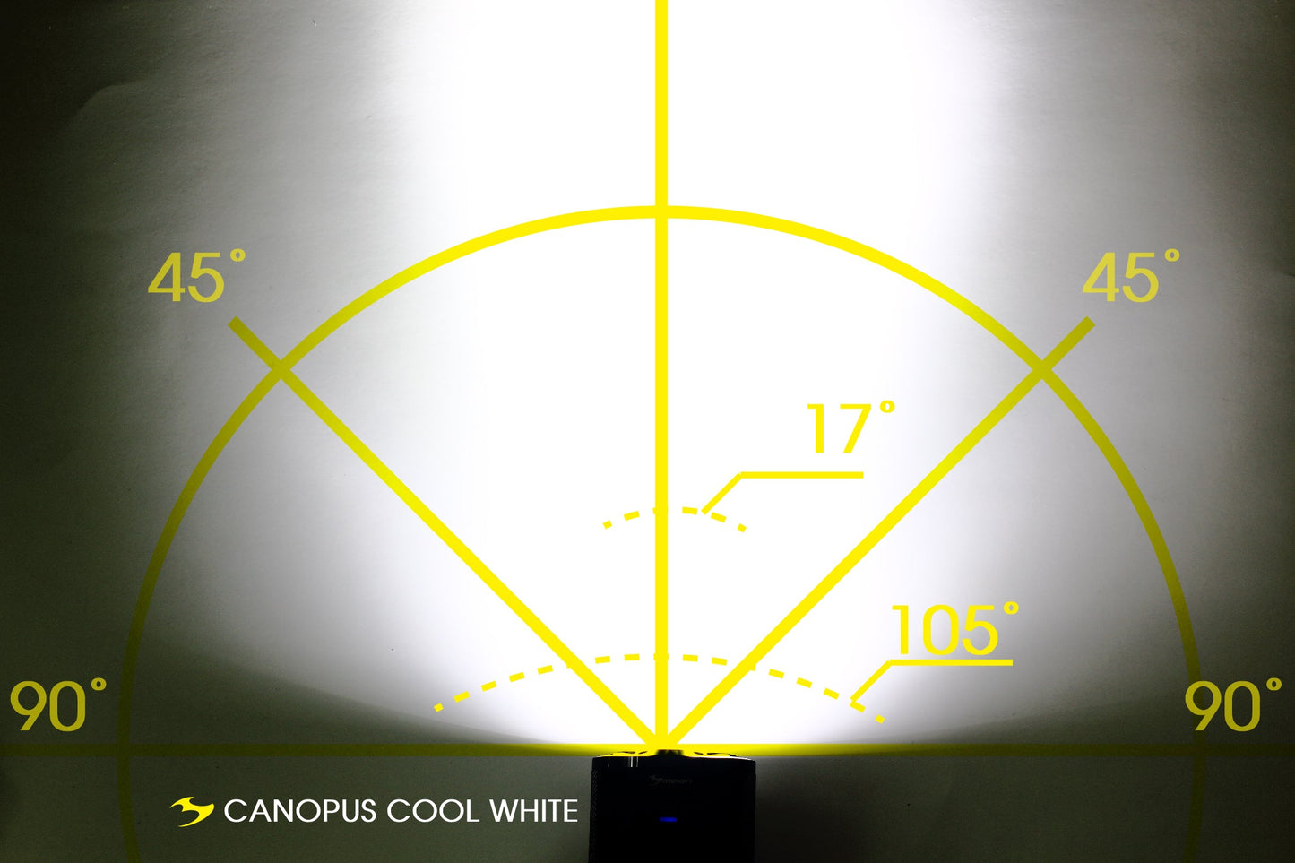 CANOPUS