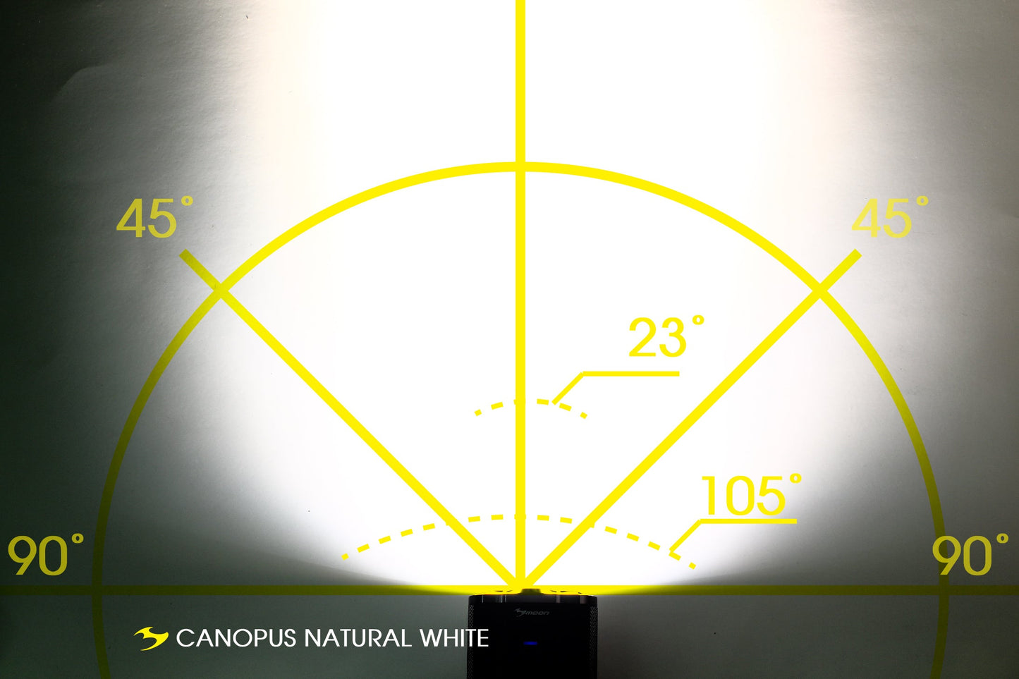CANOPUS