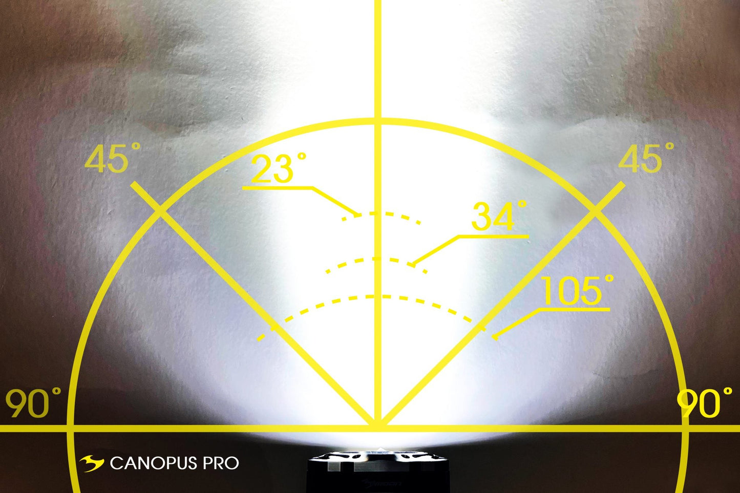 CANOPUS PRO