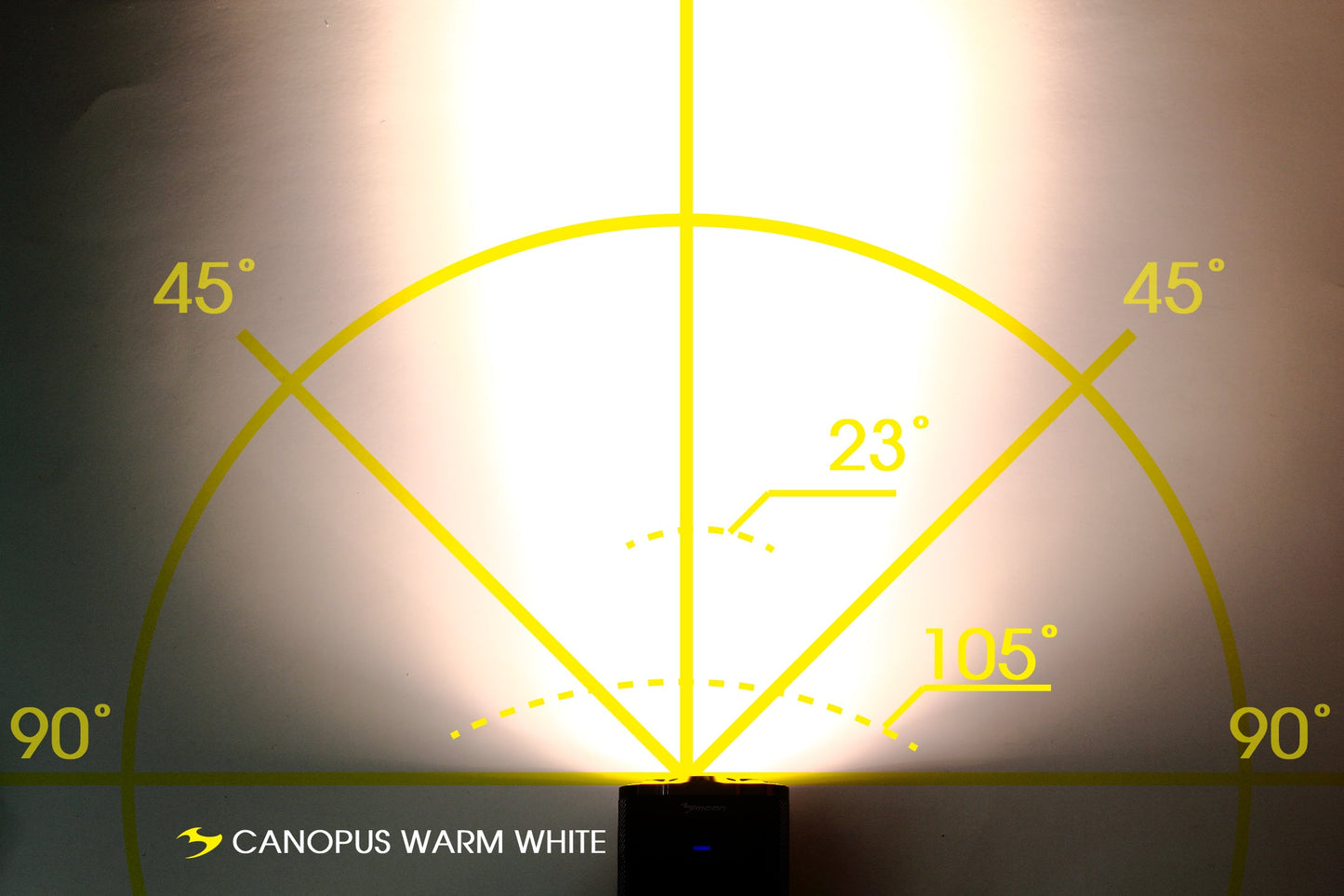 CANOPUS