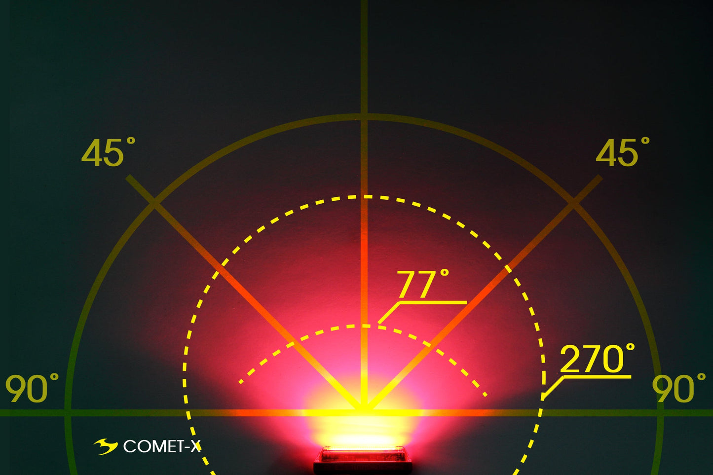 Comet-X
