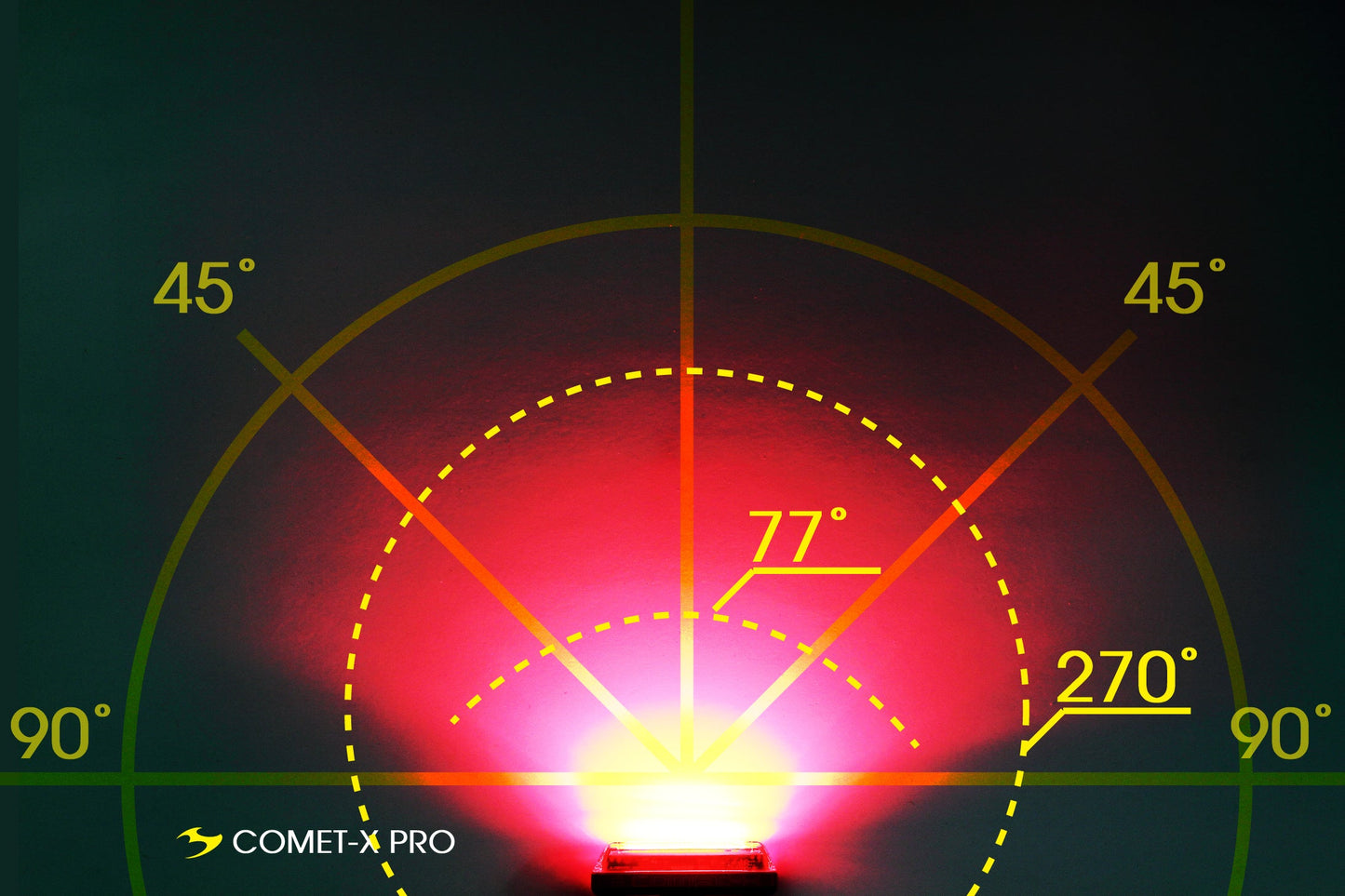 Comet-X Pro