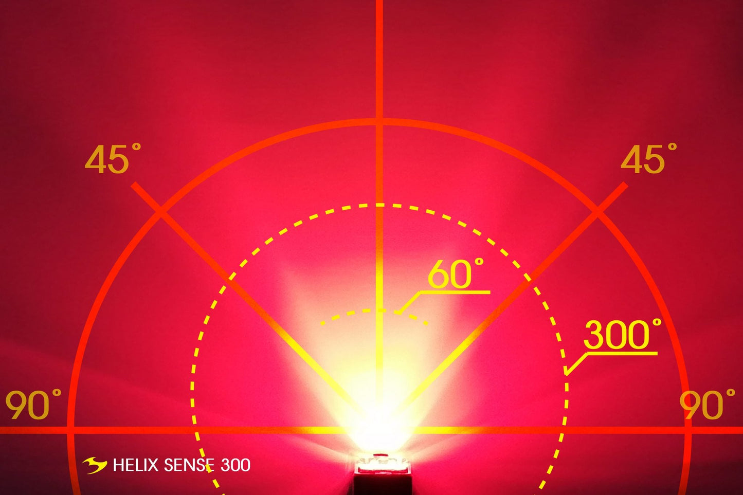 HELIX SENSE 300