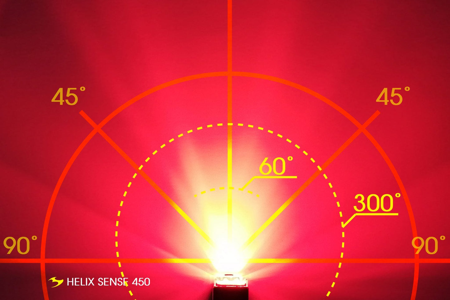 HELIX SENSE 450