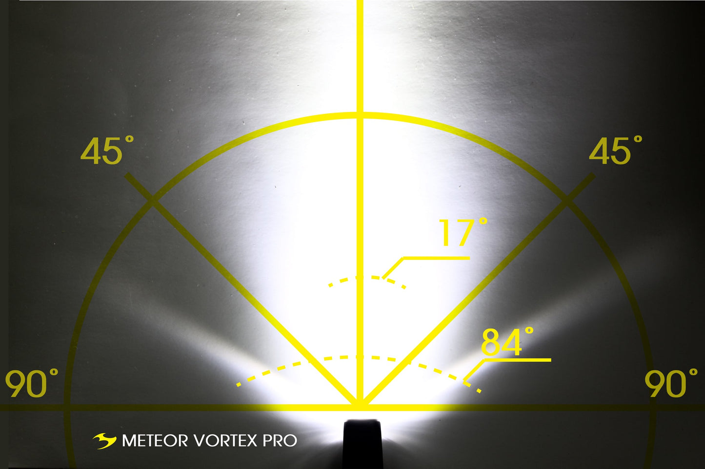 Meteor Vortex Pro