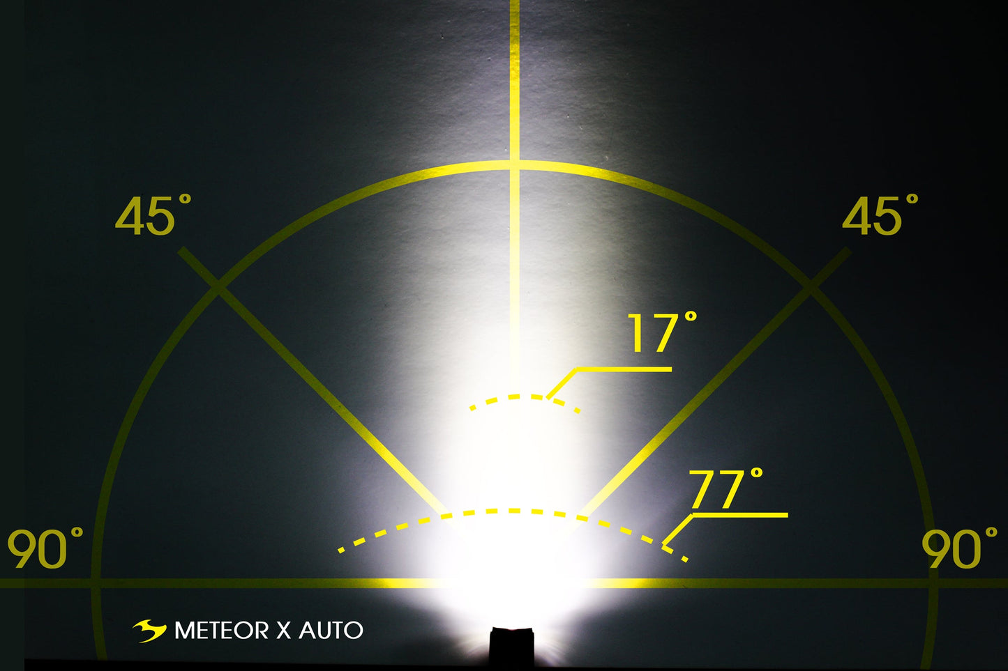 Meteor-X Auto