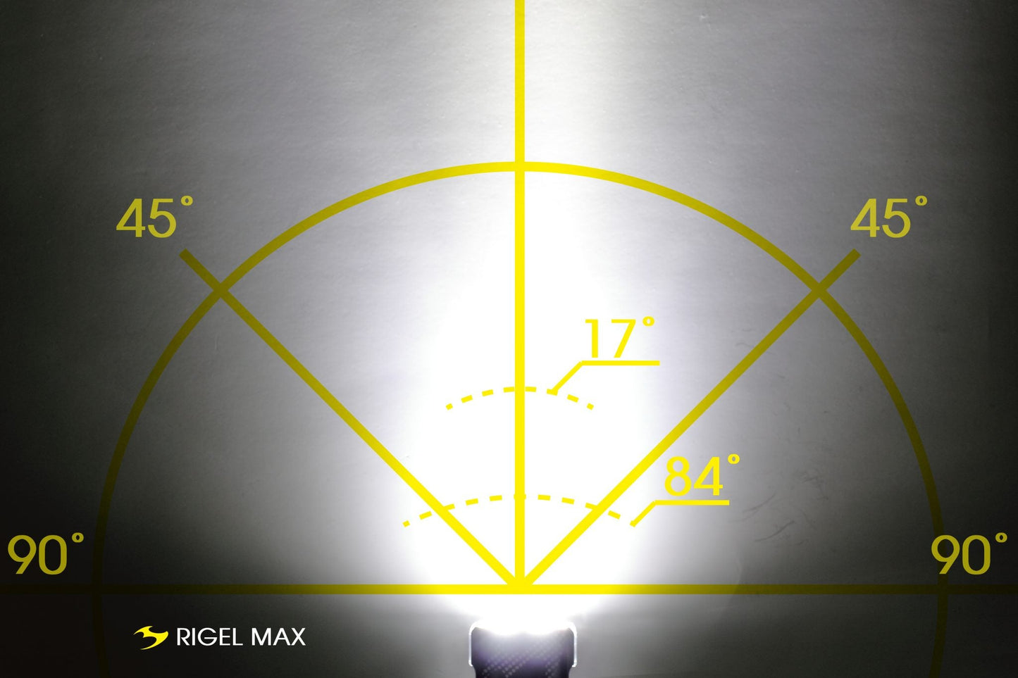 RIGEL MAX