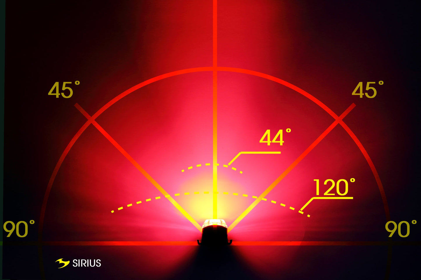 SIRIUS