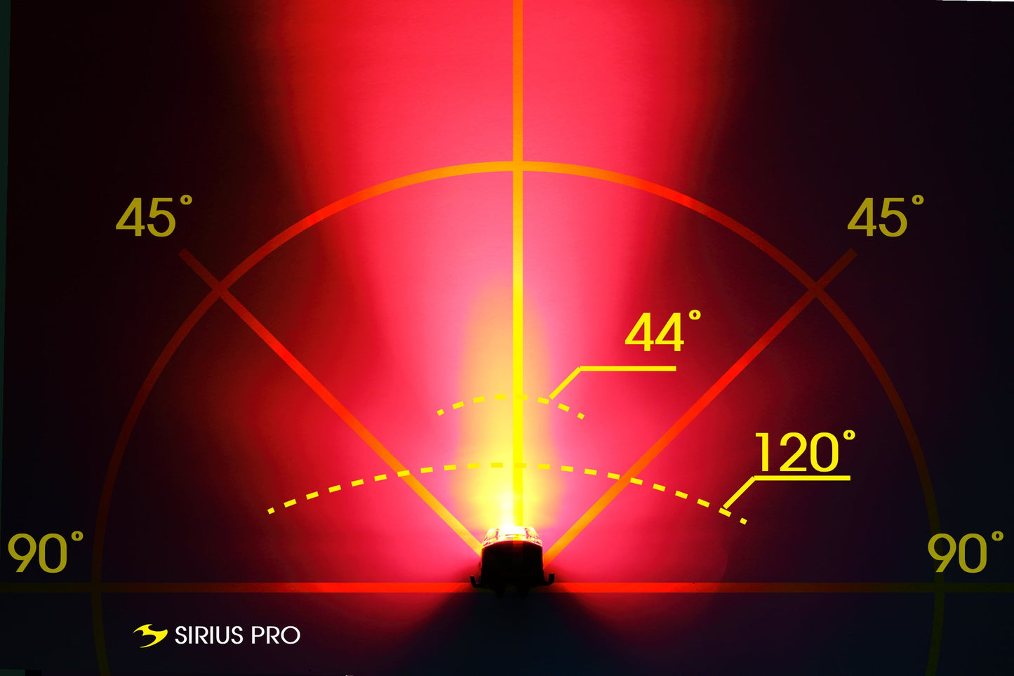 SIRIUS PRO