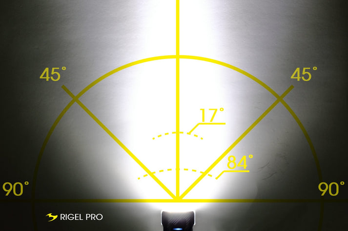 RIGEL PRO – moonsport store
